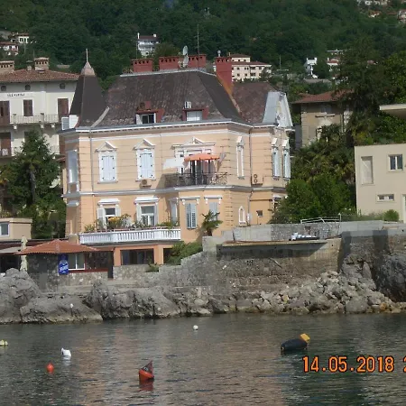 At Sea Apartament